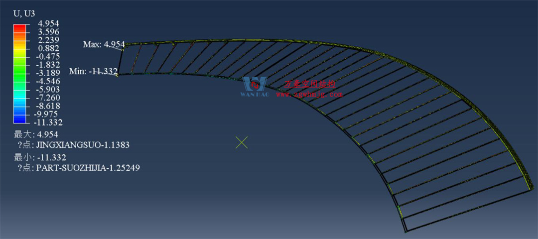 科技賦能品質(zhì)工程 | 萬(wàn)豪集團(tuán)攜手浙大團(tuán)隊(duì)圓滿(mǎn)完成無(wú)錫奧體中心膜結(jié)構(gòu)排水試驗(yàn)驗(yàn)收 科技賦能品質(zhì)工程 | 萬(wàn)豪集團(tuán)攜手浙大團(tuán)隊(duì)圓滿(mǎn)完成無(wú)錫奧體中心膜結(jié)構(gòu)排水試驗(yàn)驗(yàn)收