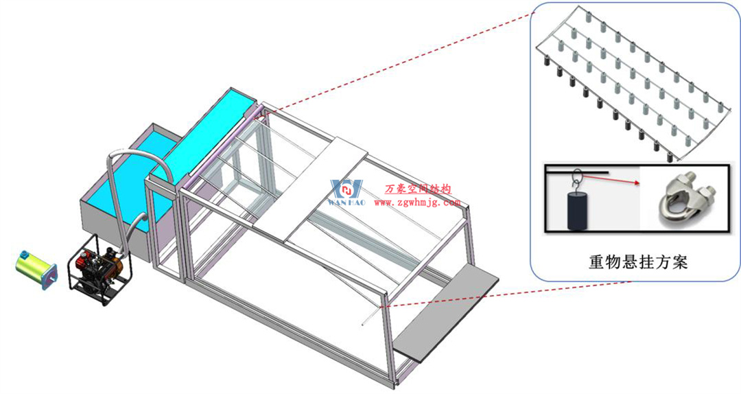 科技賦能品質(zhì)工程 | 萬(wàn)豪集團(tuán)攜手浙大團(tuán)隊(duì)圓滿(mǎn)完成無(wú)錫奧體中心膜結(jié)構(gòu)排水試驗(yàn)驗(yàn)收 科技賦能品質(zhì)工程 | 萬(wàn)豪集團(tuán)攜手浙大團(tuán)隊(duì)圓滿(mǎn)完成無(wú)錫奧體中心膜結(jié)構(gòu)排水試驗(yàn)驗(yàn)收