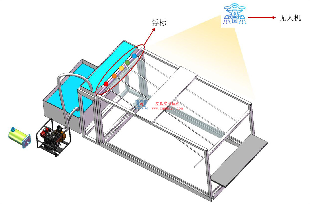 科技賦能品質(zhì)工程 | 萬(wàn)豪集團(tuán)攜手浙大團(tuán)隊(duì)圓滿(mǎn)完成無(wú)錫奧體中心膜結(jié)構(gòu)排水試驗(yàn)驗(yàn)收 科技賦能品質(zhì)工程 | 萬(wàn)豪集團(tuán)攜手浙大團(tuán)隊(duì)圓滿(mǎn)完成無(wú)錫奧體中心膜結(jié)構(gòu)排水試驗(yàn)驗(yàn)收