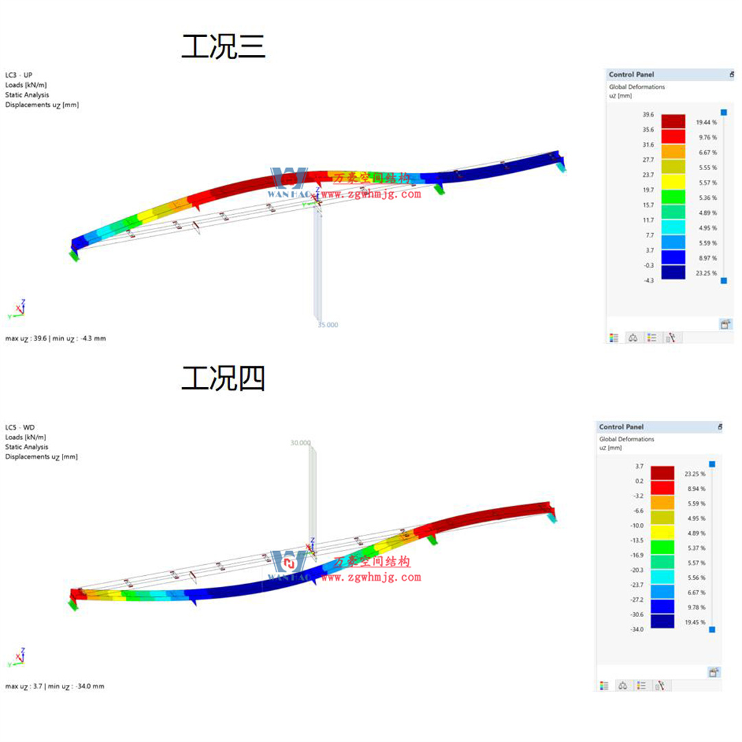科技賦能品質(zhì)工程 | 萬(wàn)豪集團(tuán)攜手浙大團(tuán)隊(duì)圓滿(mǎn)完成無(wú)錫奧體中心膜結(jié)構(gòu)排水試驗(yàn)驗(yàn)收 科技賦能品質(zhì)工程 | 萬(wàn)豪集團(tuán)攜手浙大團(tuán)隊(duì)圓滿(mǎn)完成無(wú)錫奧體中心膜結(jié)構(gòu)排水試驗(yàn)驗(yàn)收