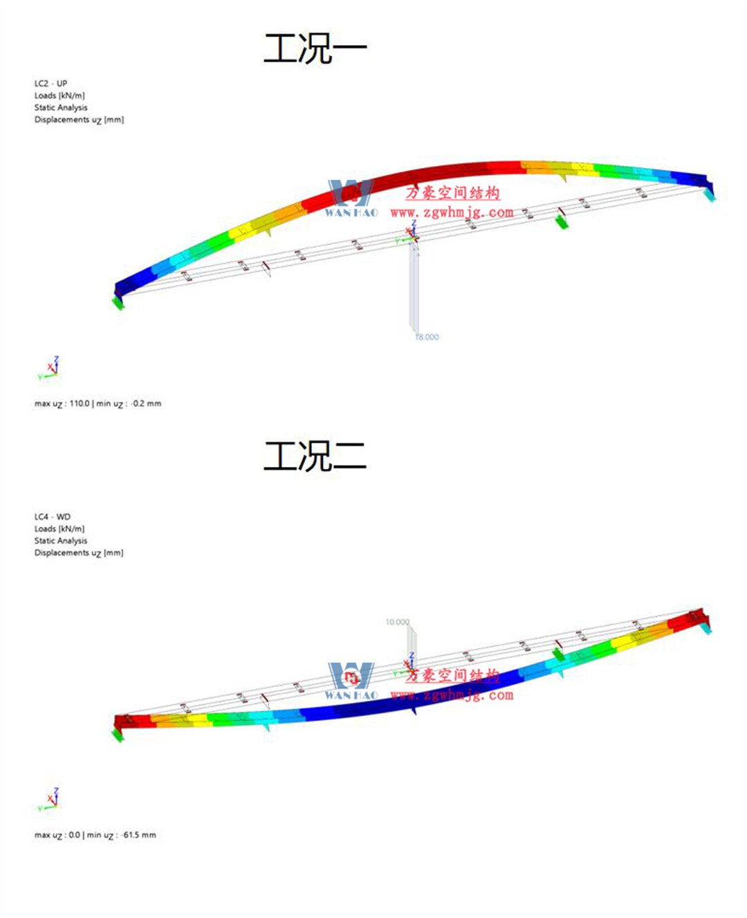 科技賦能品質(zhì)工程 | 萬(wàn)豪集團(tuán)攜手浙大團(tuán)隊(duì)圓滿(mǎn)完成無(wú)錫奧體中心膜結(jié)構(gòu)排水試驗(yàn)驗(yàn)收 科技賦能品質(zhì)工程 | 萬(wàn)豪集團(tuán)攜手浙大團(tuán)隊(duì)圓滿(mǎn)完成無(wú)錫奧體中心膜結(jié)構(gòu)排水試驗(yàn)驗(yàn)收