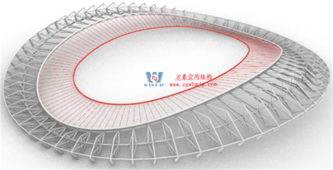 標桿引領,智啟未來——萬豪集團營銷、設計與技術骨干共赴無錫奧體中心,現(xiàn)場觀摩學習解鎖“創(chuàng)新密碼” 標桿引領,智啟未來——萬豪集團營銷、設計與技術骨干共赴無錫奧體中心,現(xiàn)場觀摩學習解鎖“創(chuàng)新密碼”