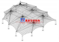 膜結(jié)構(gòu)荷載分析是什么？張拉膜結(jié)構(gòu)荷載分析的方法及作用有哪些？